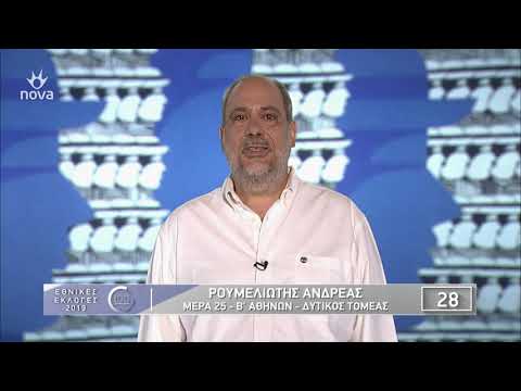 ΑΝΔΡΕΑΣ ΡΟΥΜΕΛΙΩΤΗΣ -