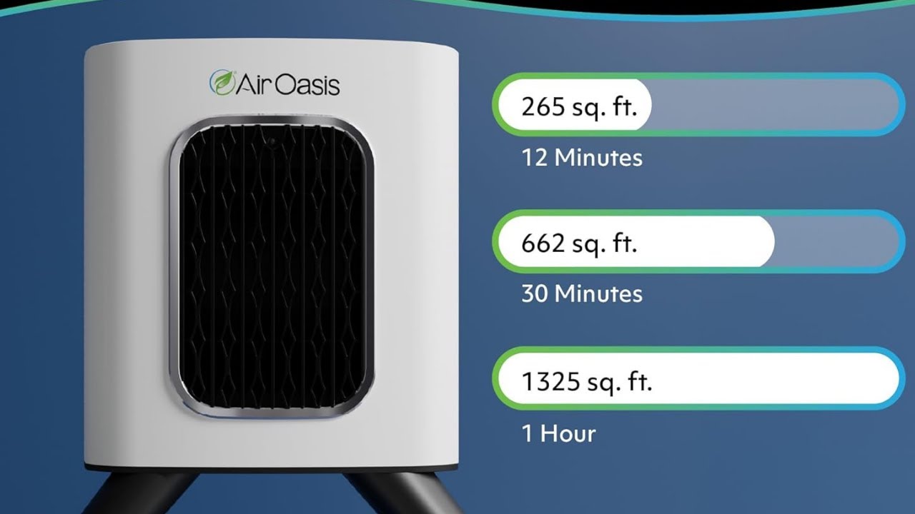 Clean Air at Home! 🌿 HEPA Filter Air Purifier Reduces 99% of Viruses, Dust, & Odors