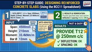 How to Design Reinforced Concrete Slabs in Minutes (RCC11 Spreadsheet Tutorial)