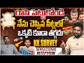 Sensational survey   kk live survey report on elections  chandrababu vs jagan