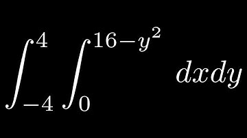 Iterated Integral Example
