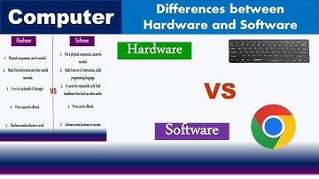Hardware vs Software||Difference between Hardware and Software||Computer Science||Odia
