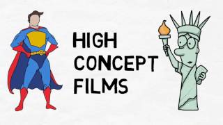 What do Films say about Globalisation