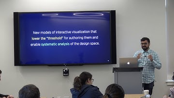 Arvind Satyanayaran, "Declarative  Interactive Design for Data Visualization"