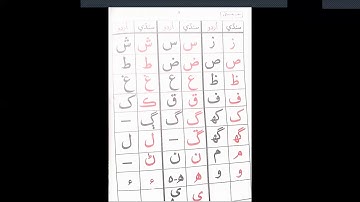 Class 6 Sindhi Lecture 1