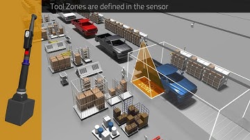 Digital Tool Tethers with Ubisense