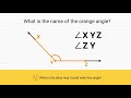 Understanding How to Name Angles