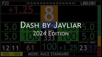 Simhub Dash by Javliar I for F1 2024 by Codemasters I F1 24