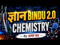 Electronic Configuration | इलेक्ट्रॉनिक विन्यास आसान तरीके से | Aufbau, Pauli, Hund Rule |