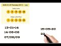 SA Daily Lotto Winning Formula & How to Calculate 🎯