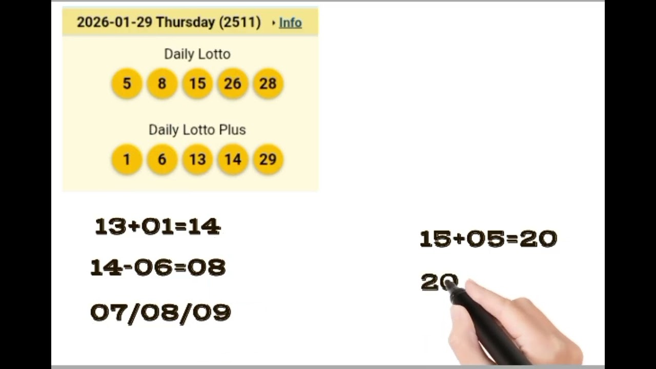 SA DAILY LOTTO WINNING FORMULA| HOW TO CALCULATE SA DAILY LOTTO #Dailylottocode