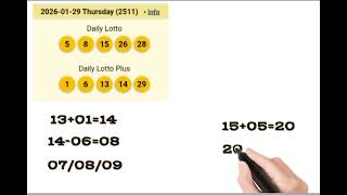 Download Lagu SA DAILY LOTTO WINNING FORMULA| HOW TO CALCULATE SA DAILY LOTTO #Dailylottocode MP3