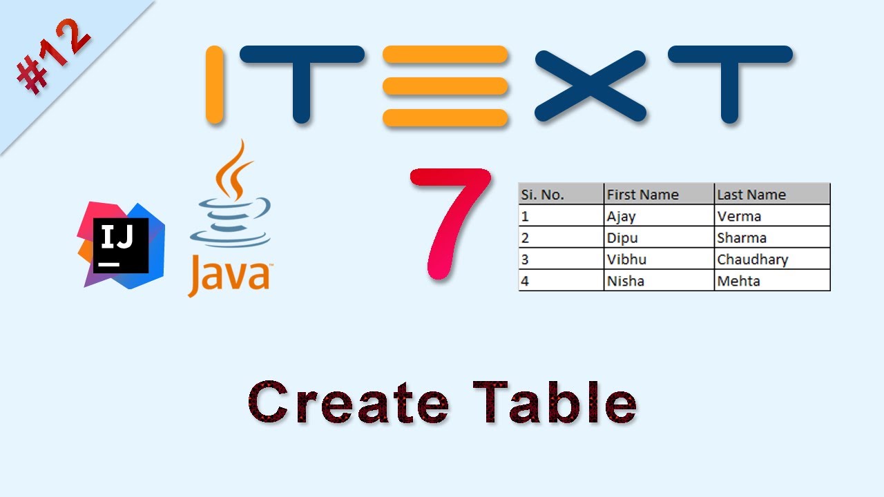 iText Java Table Creation Tạo bảng trong PDF bằng Java là một công việc đơn giản với iText. Xem hình liên quan đến iText Java Table Creation để tìm hiểu cách tạo bảng trong PDF bằng một vài dòng mã. Bạn hoàn toàn có thể tự tạo và thiết kế bảng theo ý muốn của mình với iText!