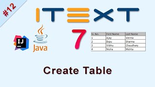#12 Create Table in PDF : iText Java