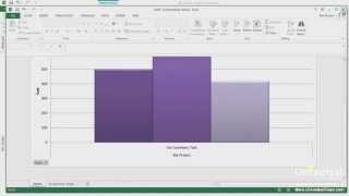 Running Reports Tutorial in Microsoft Project 2013