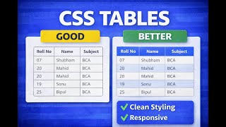 CSS Tables Explained | Styling HTML Tables with Borders, Padding & Hover Effects