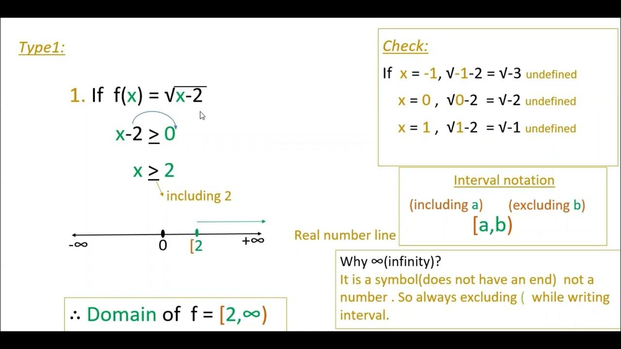 find-the-domain-of-logarithmic-function-find-the-domain-of-square-root