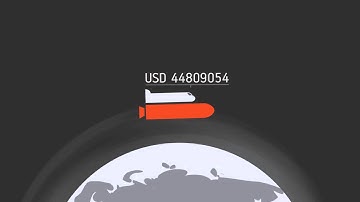 How to protect your satellites from collisions?