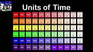 KLTRR Units of Time chorus reanimated