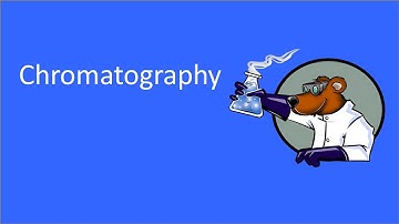 Chromatography inc. Required Practical