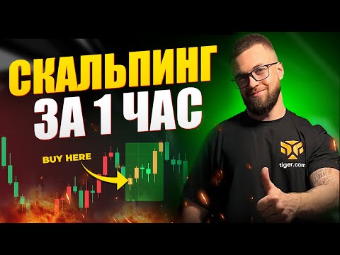 Надёжное решение: как обойти блокировку 1win в России