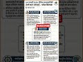 Today Current Affairs | Daily Current Affairs for Competitive Exams | Latest News Update