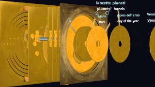 Virtual Model of the Antikythera Mechanism by Michael Wright and Mogi Vicentini