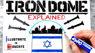 How does the Iron Dome Work? | Iron Dome Explained | Israel Vs Iran | Iran Vs Israel