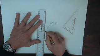 Resultant and equilibrant force vectors   Graphical method