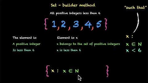 Worked example   Roster to Set builder form