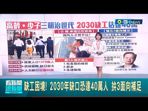 國內人才留不住? 2030年面臨缺工困境 人力缺口恐達40萬人 高齡‧少子三明治世代成主因?｜主播 廖婕妤｜【台灣要聞】20230620｜三立iNEWS