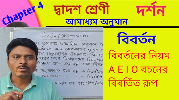 বিবর্তন /বিবর্তনের নিয়ম /A E I O বচনের বিবর্তিত রূপ //Obversion, Rules of Obversion