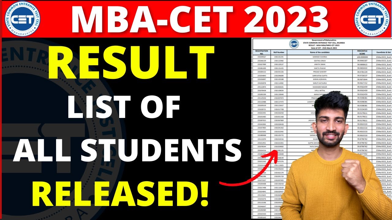 MBA CET RESULT LIST of All Students 2023 How many 100tile Score