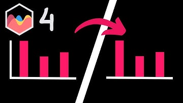 How to Hide Border Lines From Scales in Chart JS 4