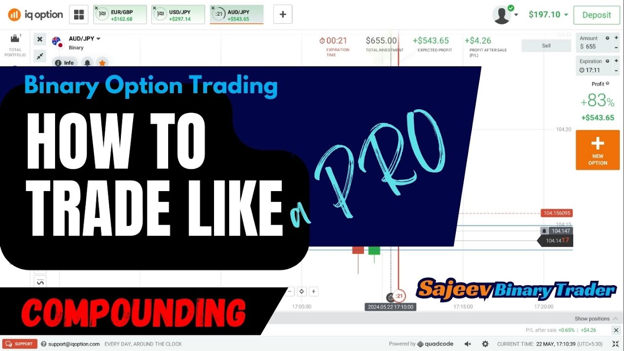 Without 'INDICATORS' How to TRADE like a PRO using PRICE ACTION and ...