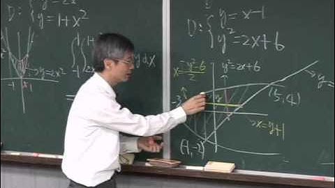 Lec31 微積分(二) 第十五章　Multiple Integrals