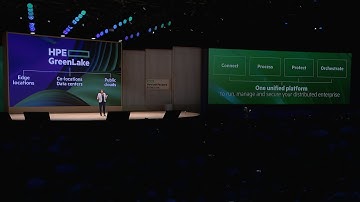 HPE Discover 2023 CTO Keynote by Fidelma Russo - Highlights