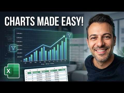 Create Dynamic Excel Charts That Update Automatically
