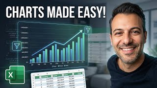Create Dynamic Excel Charts That Update Automatically