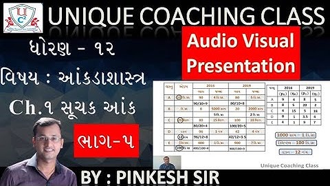 SUCHAK ANK / Ch.1 સૂચક આંક ભાગ 5 / Std 12 Stat GSEB / NCERT / By PINKESH Sir / Unique Coaching Class