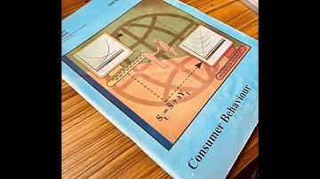 Consumer Behaviour (Block 1)