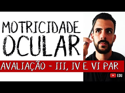 Vídeo: Movimento Ocular Involuntário Em Gatos