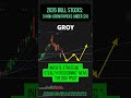 2026 Bull Stocks 3 High Growth Picks Under $10