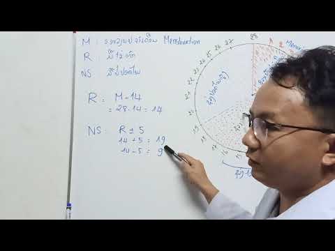 Video: Lub cubic functions puas muaj asymptotes?