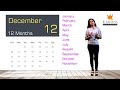 Learning the months of the year with correct pronunciation