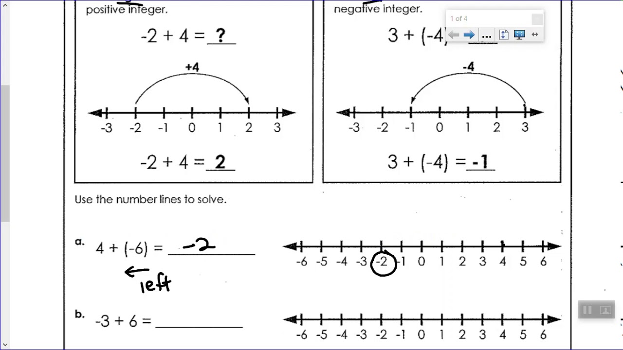 Unit 1 Adding and Subtracting Integers - YouTube