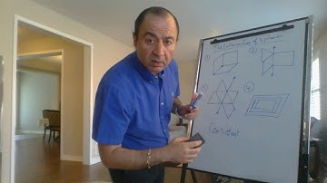 Intersection of 3 Planes part 1