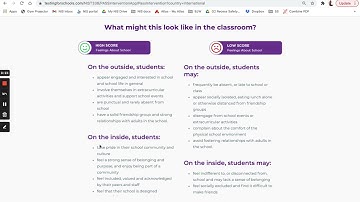 PASS interventions sample- Feelings about school