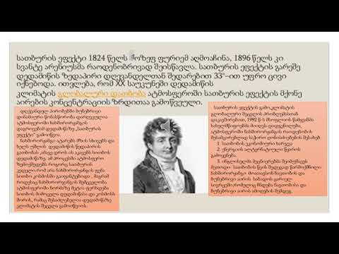 სათბურის  ეფექტი  - მე-9 კლასი