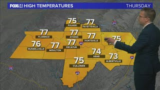 Thursday Morning Weather November 3, 2022